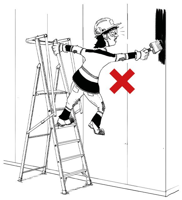 Arbeider som lener seg ut fra trappestige for å male vegg (risiko)